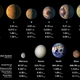Imagen para el artículo titulado Descubren un nuevo sistema solar con 7 exoplanetas: 6 podrían ser habitables, 3 podrían tener océanos